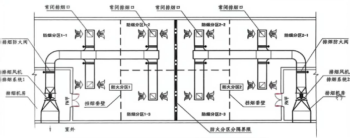 示意图